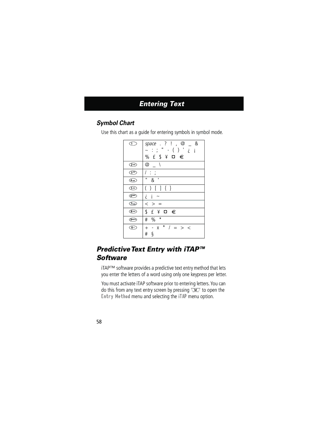 Motorola 280 manual Predictive Text Entry with iTAP Software, Symbol Chart 