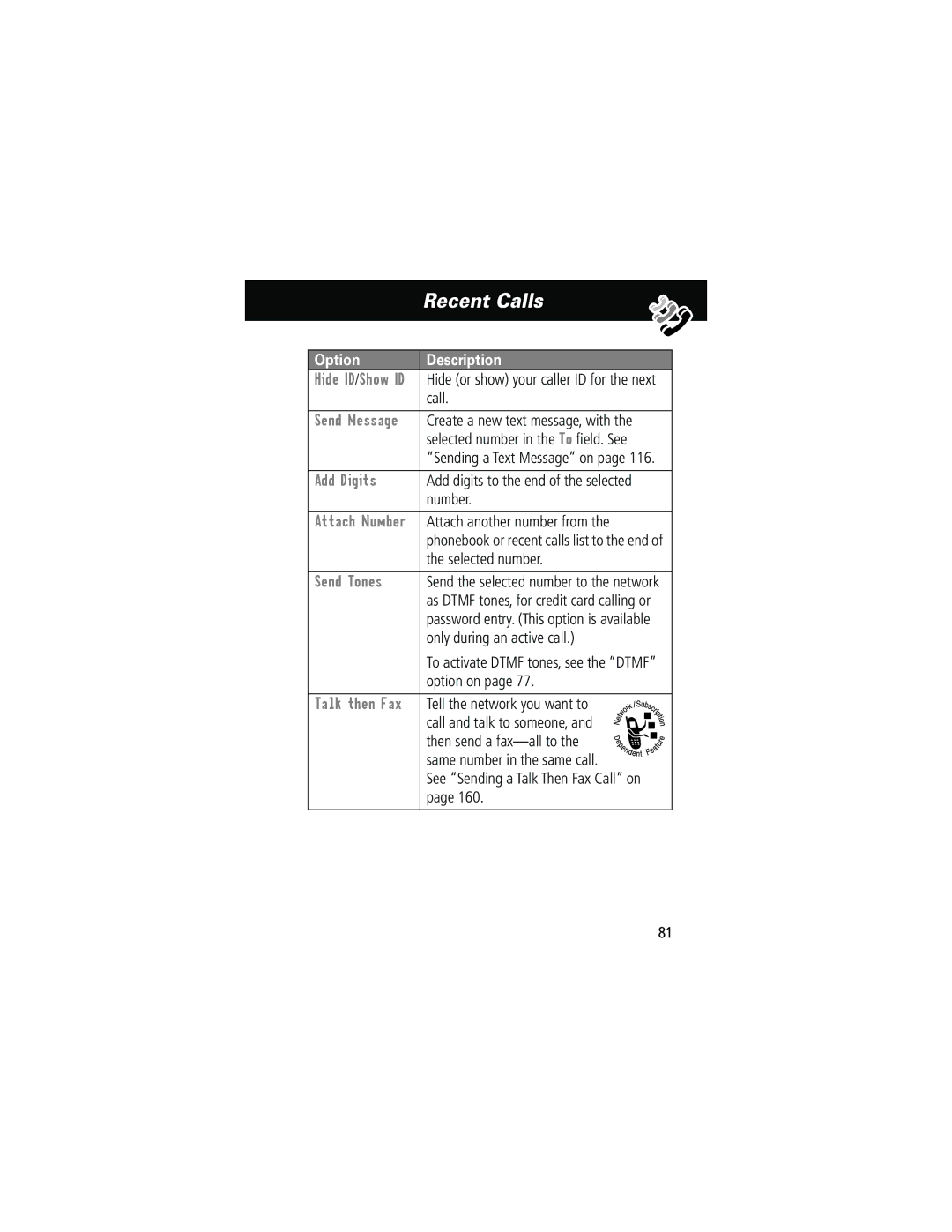 Motorola 280 manual Add Digits, Send Tones 