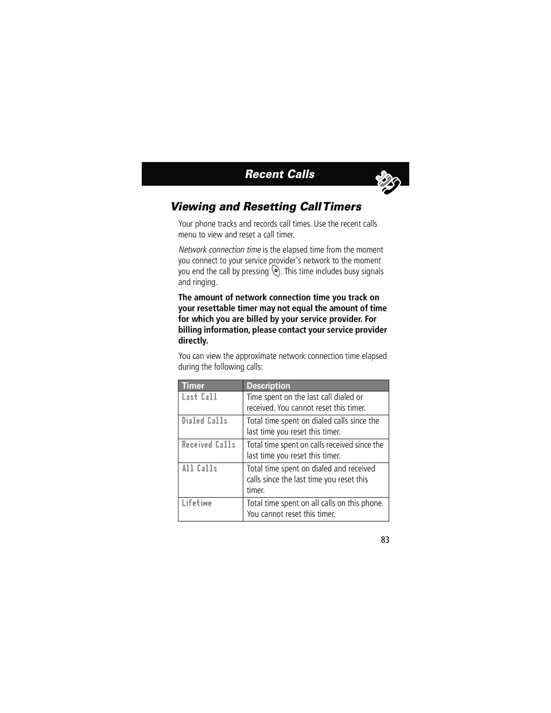 Motorola 280 manual Viewing and Resetting Call Timers, Timer Description 