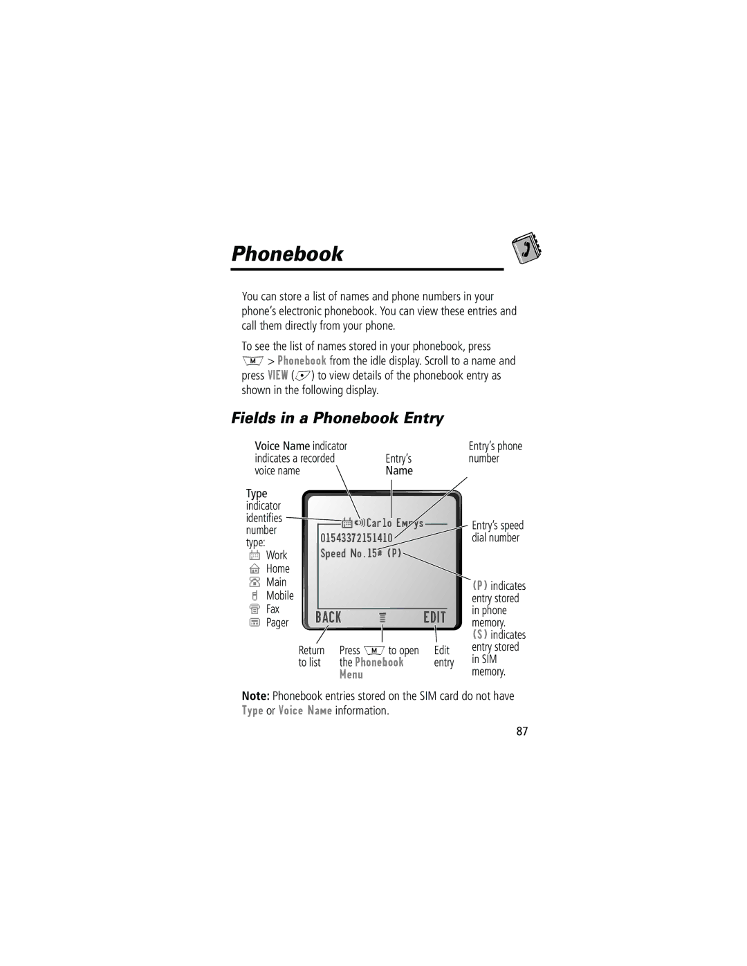 Motorola 280 manual Fields in a Phonebook Entry, Menu 