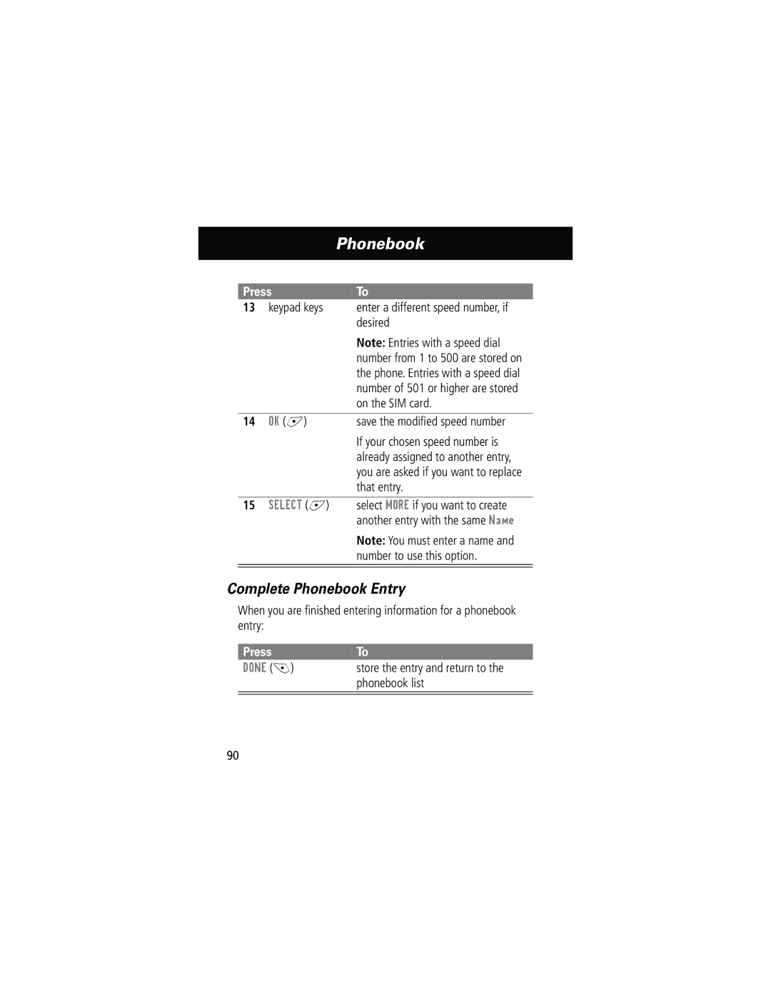 Motorola 280 manual Complete Phonebook Entry, Done 