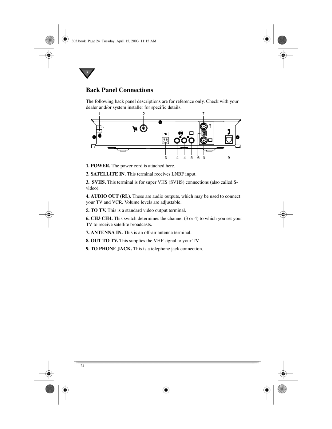 Motorola 305 manual Back Panel Connections 