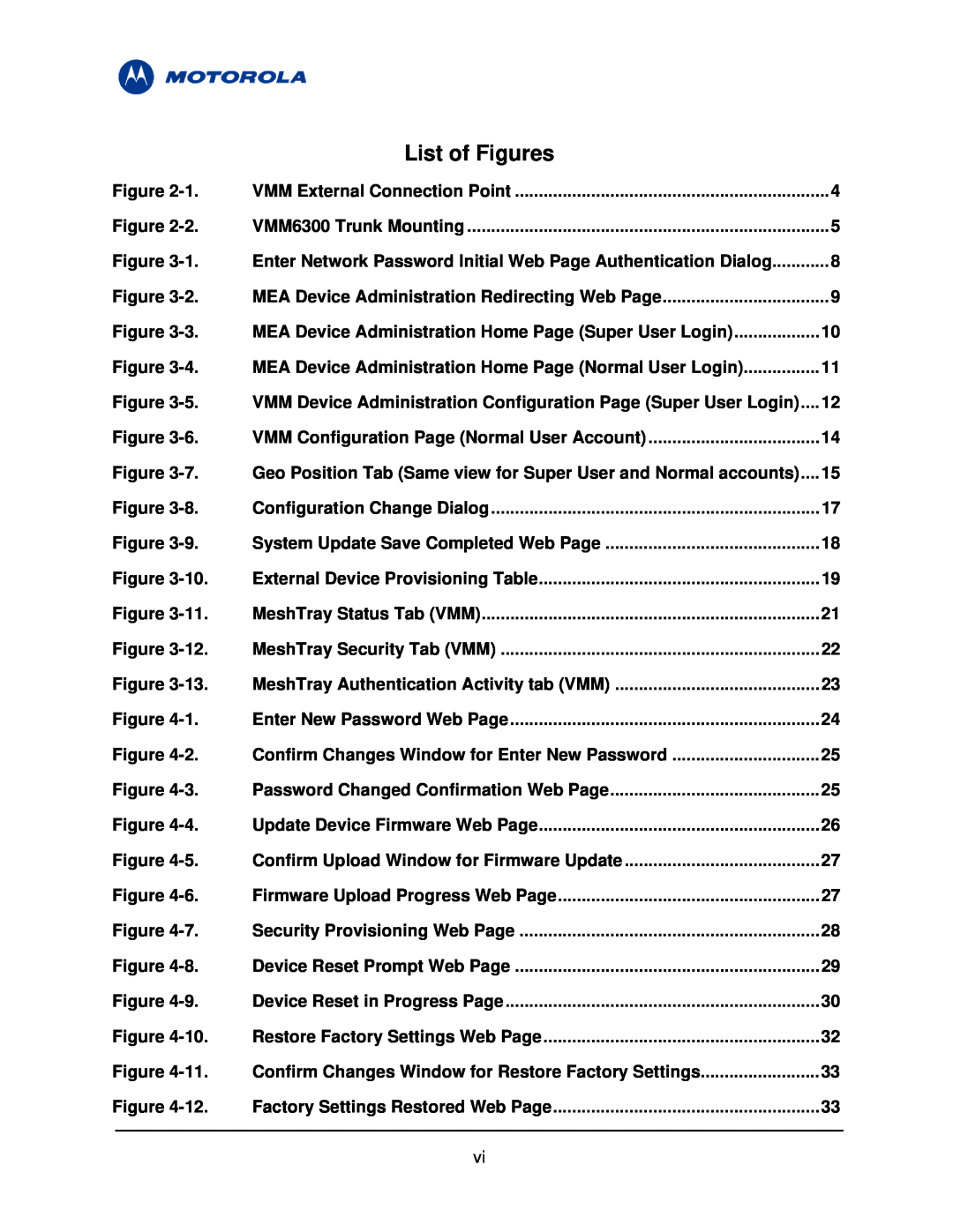 Motorola 3.1 manual List of Figures, MEA Device Administration Home Page Super User Login, Configuration Change Dialog 