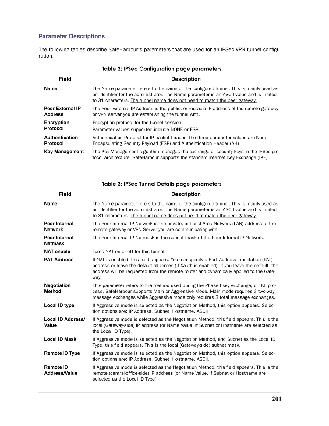 Motorola 3397GP manual 201, Field Description 