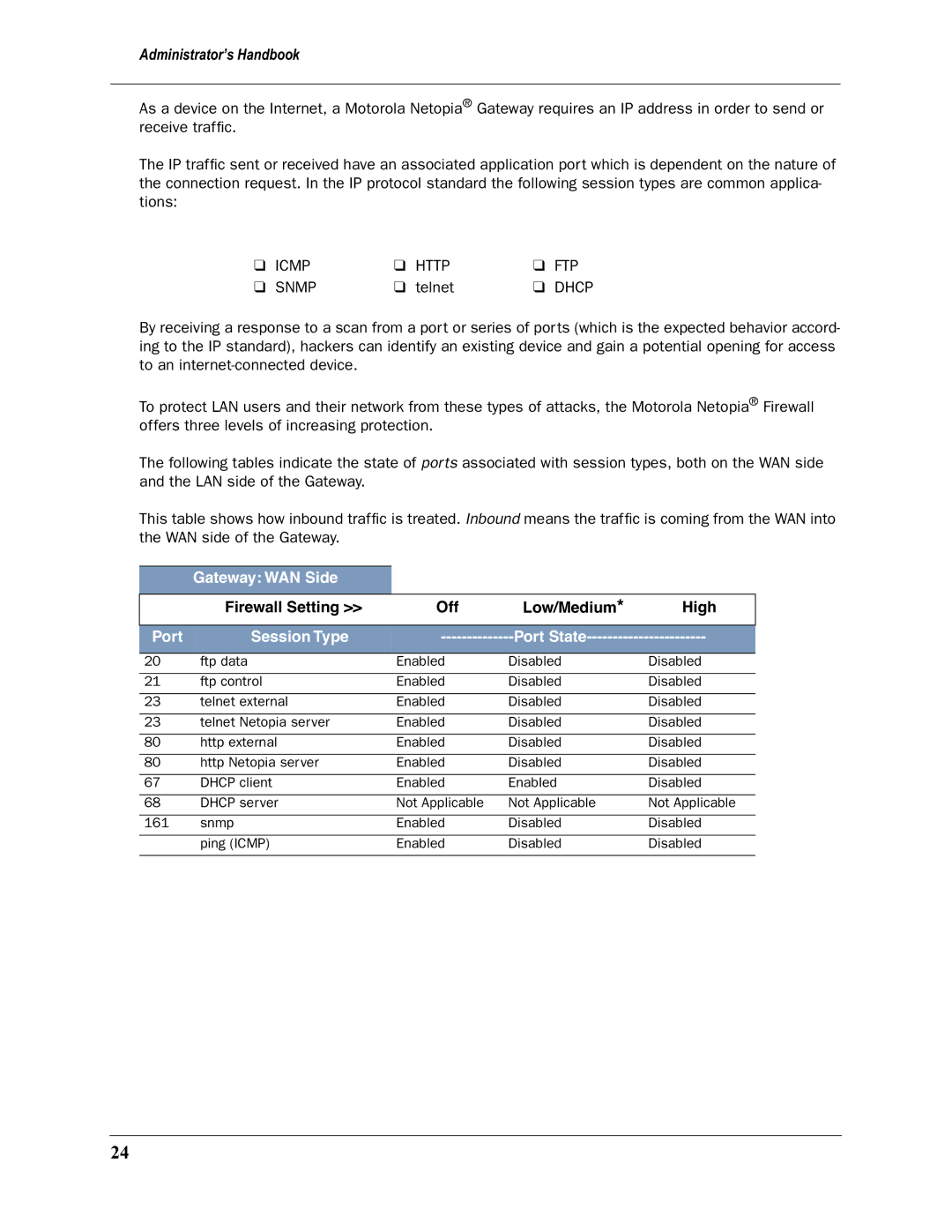 Motorola 3397GP manual Dhcp, Firewall Setting Off Low/Medium High 