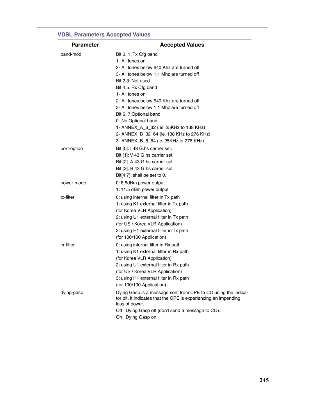 Motorola 3397GP manual 245 