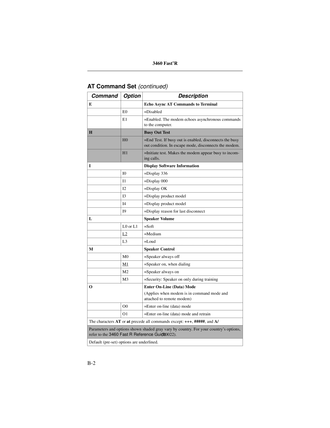 Motorola 3460 manual Echo Async AT Commands to Terminal, Busy Out Test, Display Software Information, Speaker Volume 