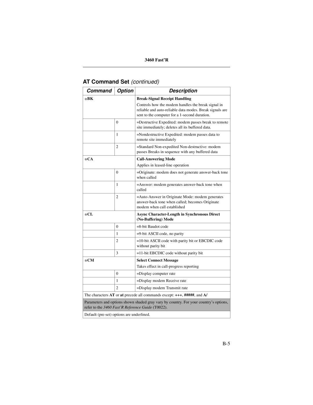 Motorola 3460 manual Break-Signal Receipt Handling, Call-Answering Mode, No-Buffering Mode, Select Connect Message 