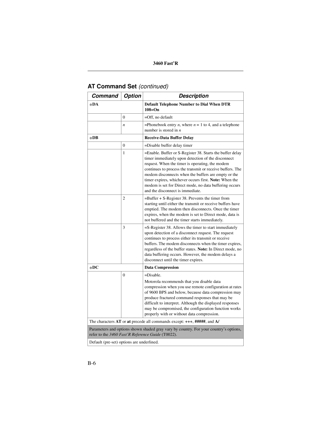 Motorola 3460 manual Default Telephone Number to Dial When DTR, 108=On, Receive-Data Buffer Delay, Data Compression 