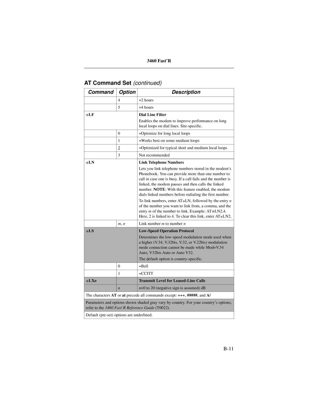 Motorola 3460 manual Dial Line Filter, Link Telephone Numbers, Low-Speed Operation Protocol 