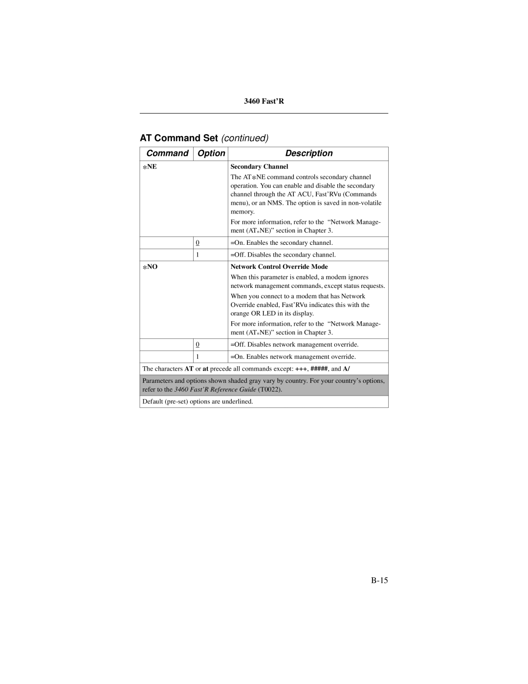 Motorola 3460 manual Secondary Channel, Network Control Override Mode 