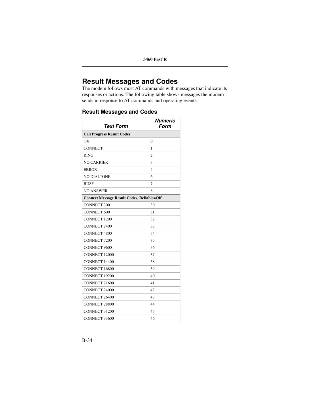 Motorola 3460 manual Result Messages and Codes, Numeric, Text Form, Call Progress Result Codes 