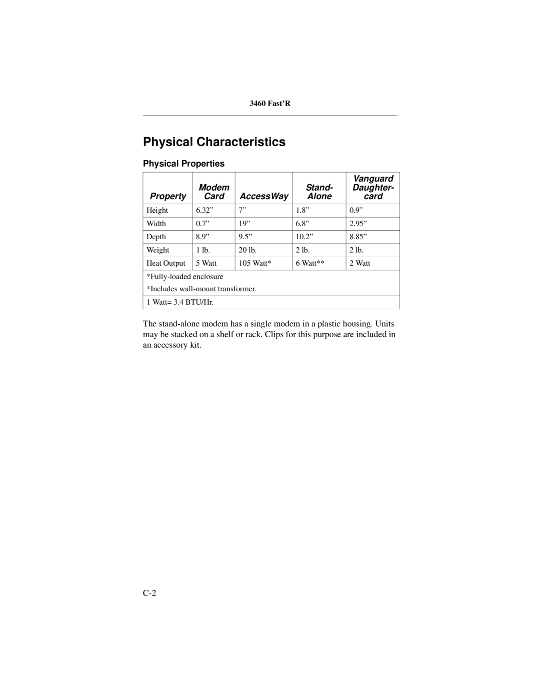 Motorola 3460 Physical Characteristics, Physical Properties, Vanguard, Modem Stand Daughter Property Card AccessWay Alone 