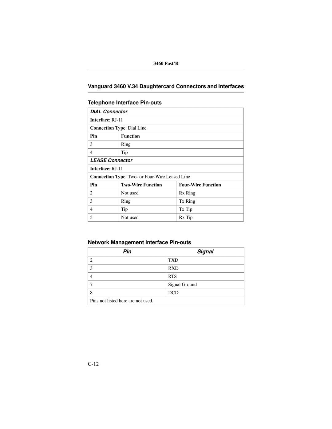 Motorola 3460 Network Management Interface Pin-outs, Pin Signal, Interface RJ-11 Connection Type Dial Line Pin Function 