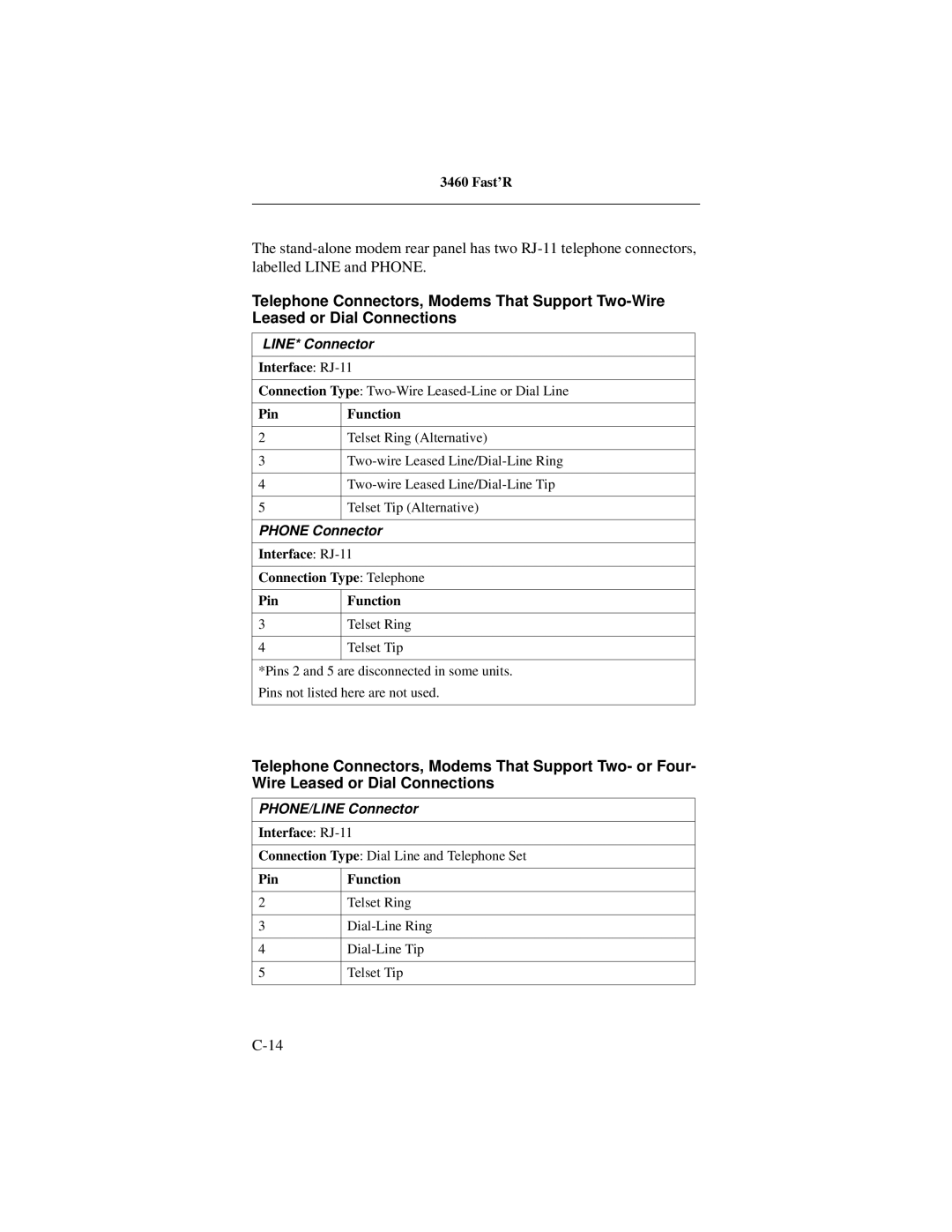 Motorola 3460 manual LINE* Connector, Interface RJ-11 Connection Type Telephone Pin Function 