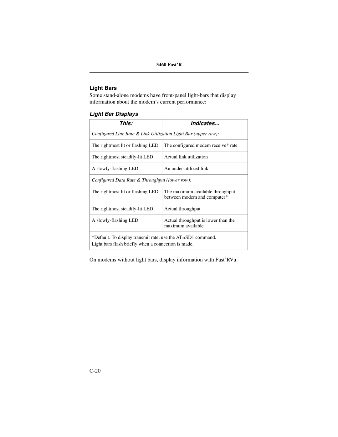 Motorola 3460 manual Light Bars, Light Bar Displays This Indicates 