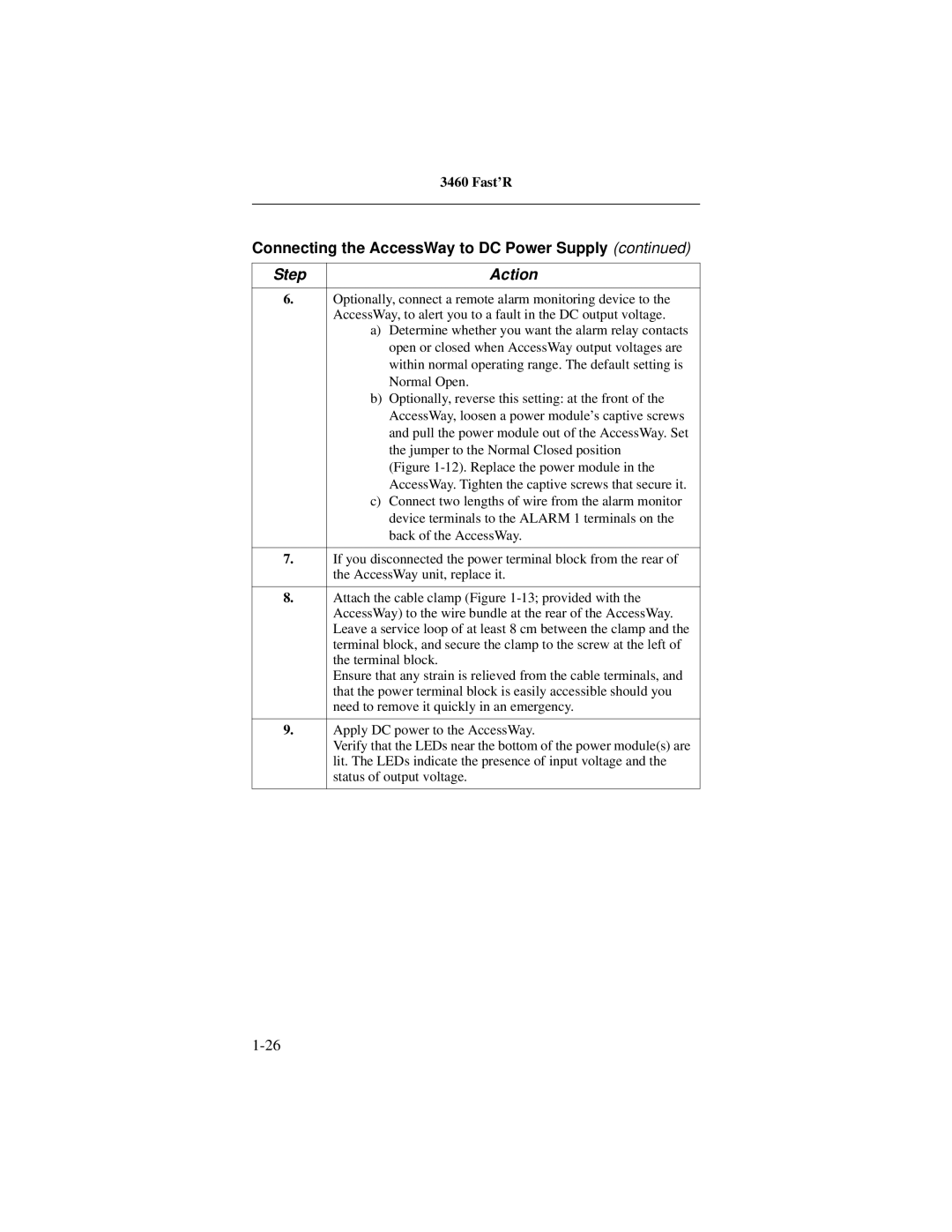 Motorola 3460 manual Replace the power module 