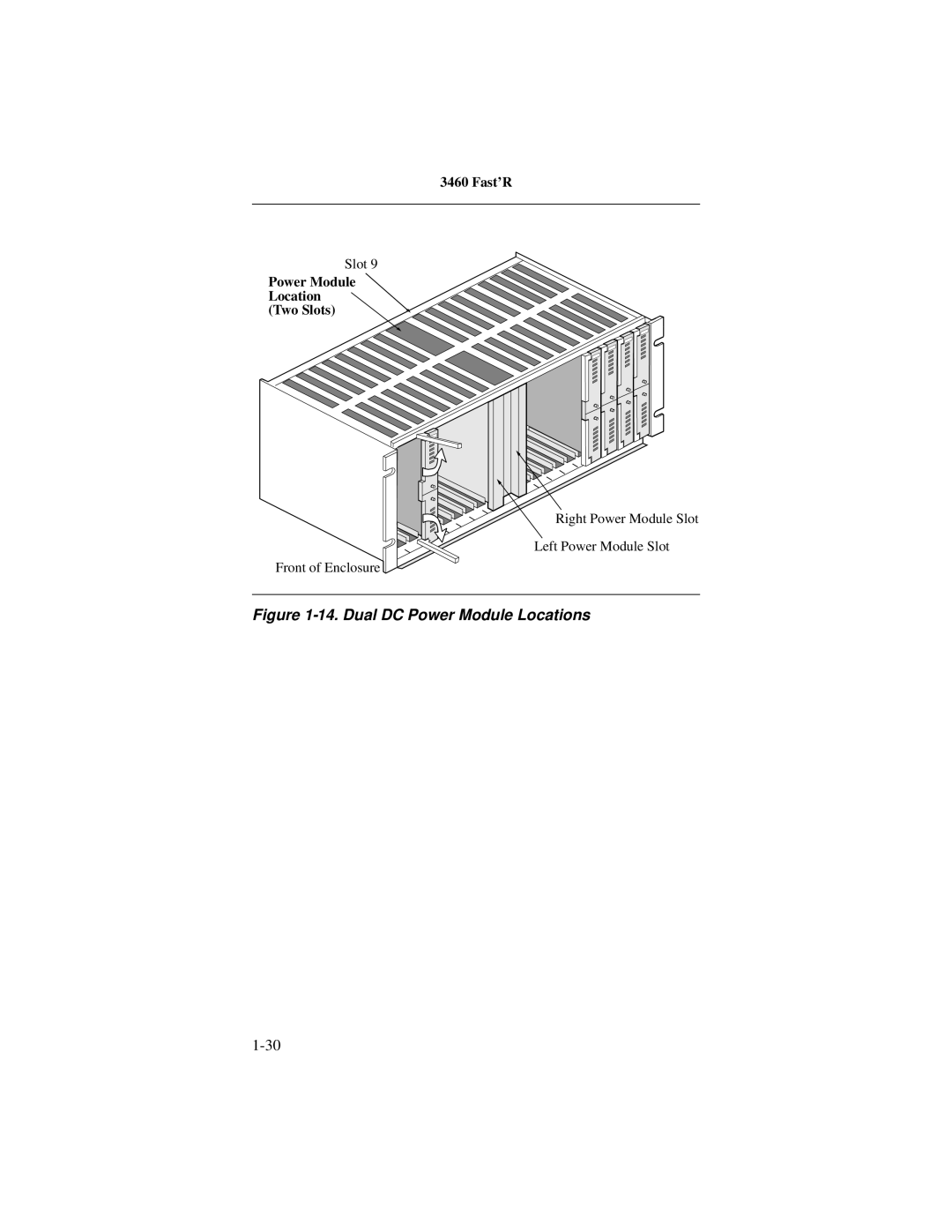 Motorola 3460 manual Dual DC Power Module Locations, Power Module Location Two Slots 