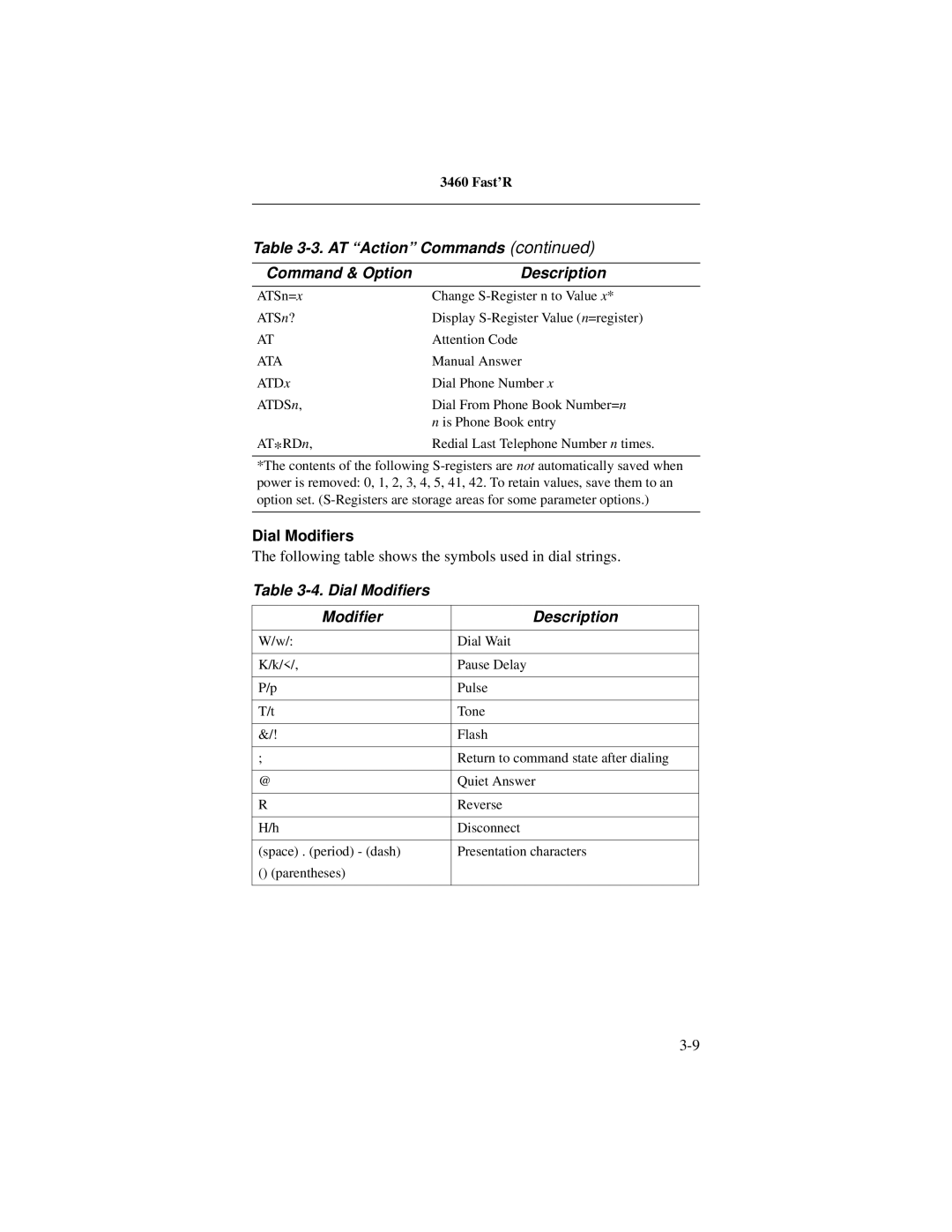 Motorola 3460 manual Dial Modifiers Description 