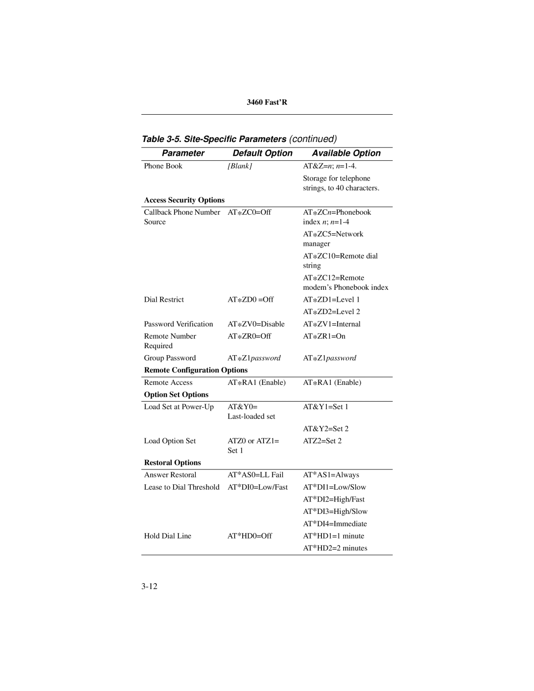 Motorola 3460 manual Access Security Options, Remote Configuration Options, Option Set Options, Restoral Options 