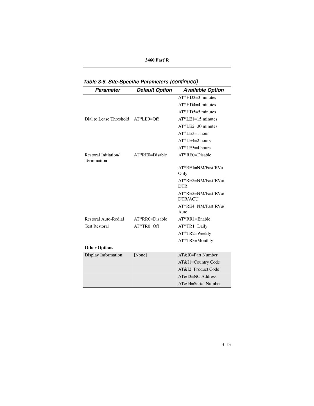 Motorola 3460 manual Dtr/Acu, Other Options 