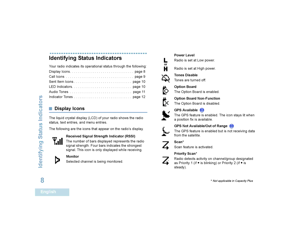 Motorola 4580, 4550 manual Identifying Status Indicators, Display Icons 