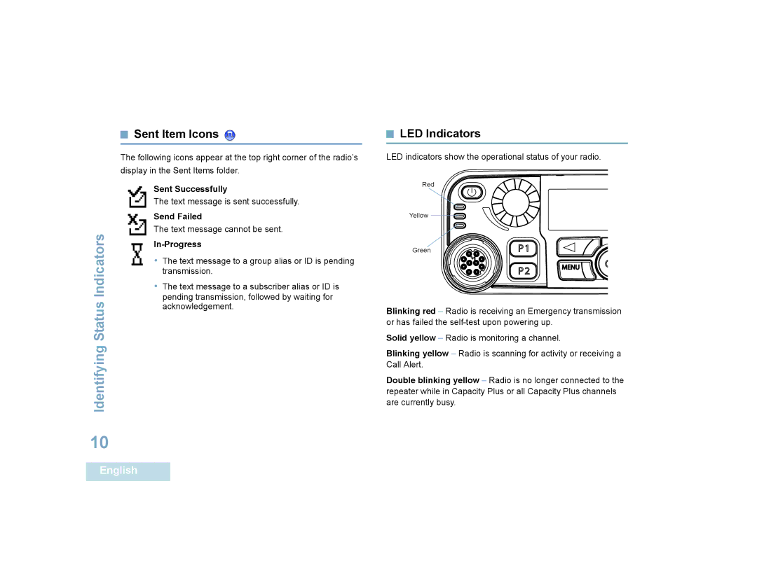 Motorola 4580, 4550 manual Sent Item Icons, LED Indicators 