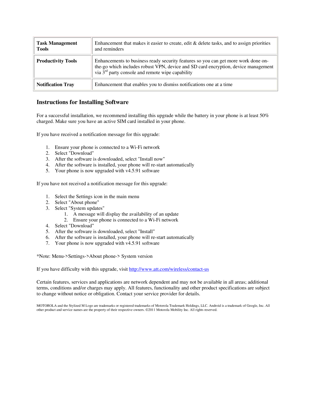 Motorola 4G manual Instructions for Installing Software, Task Management Tools Productivity Tools Notification Tray 