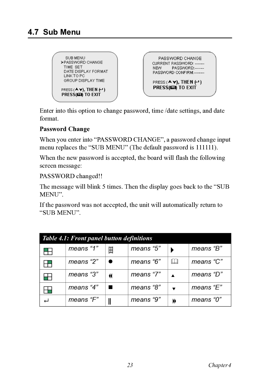 Motorola 530 user manual Sub Menu, Password Change 