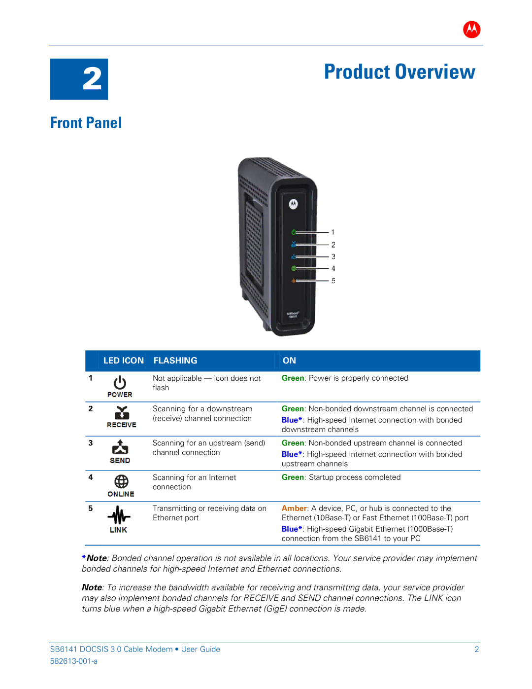 Motorola 581902-022-00 manual Product Overview, Front Panel 