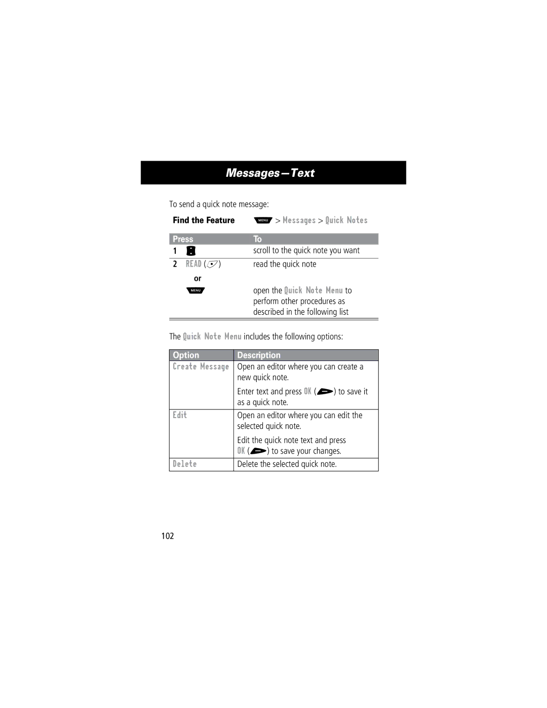 Motorola 60C manual Find the Feature M Messages Quick Notes, Open the Quick Note Menu to, Edit 