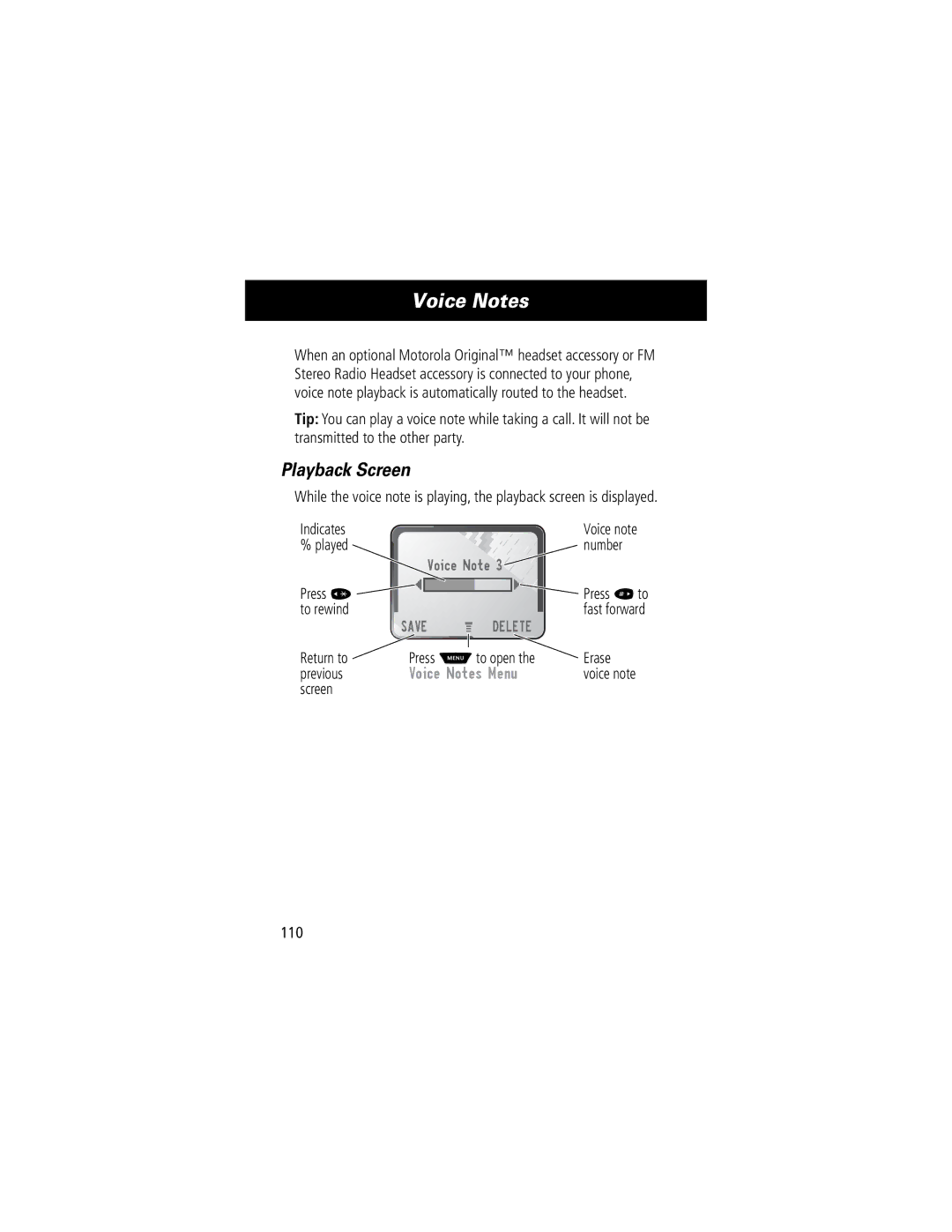 Motorola 60C manual Playback Screen, Played Number, Press Press #to To rewind, Return to Press Mto open Erase Previous 