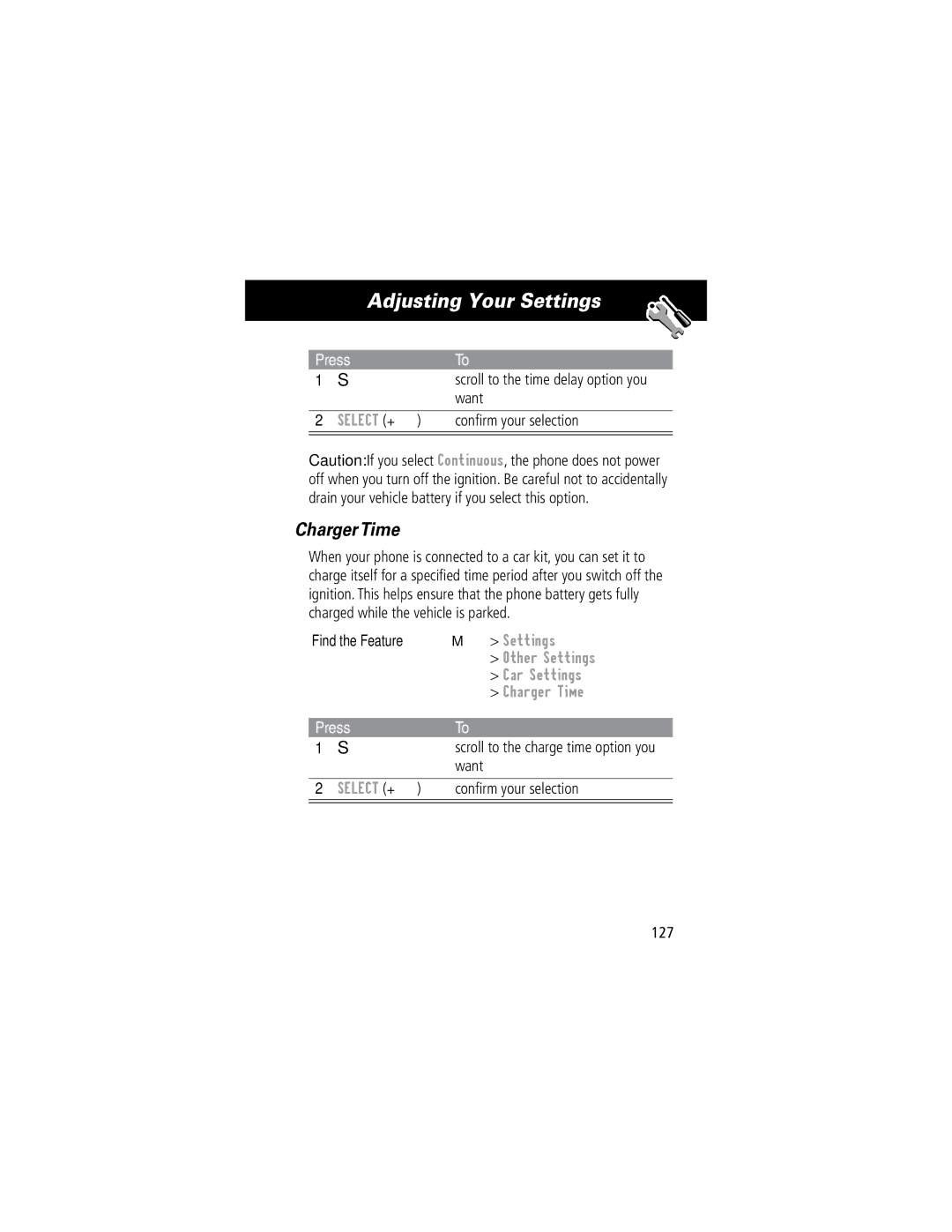 Motorola 60C manual Charger Time, Want 