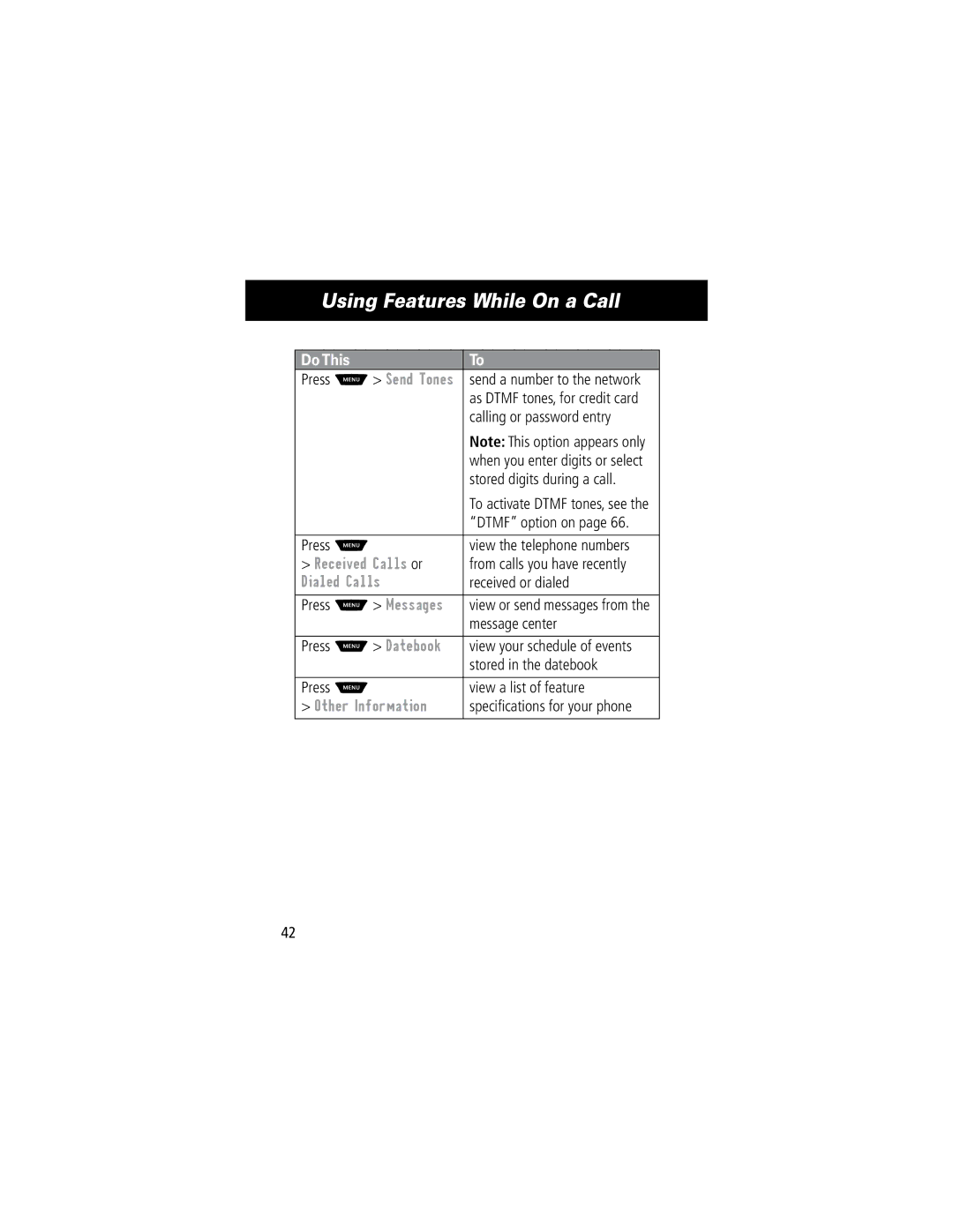 Motorola 60C manual Press M Send Tones, Dialed Calls, Other Information 