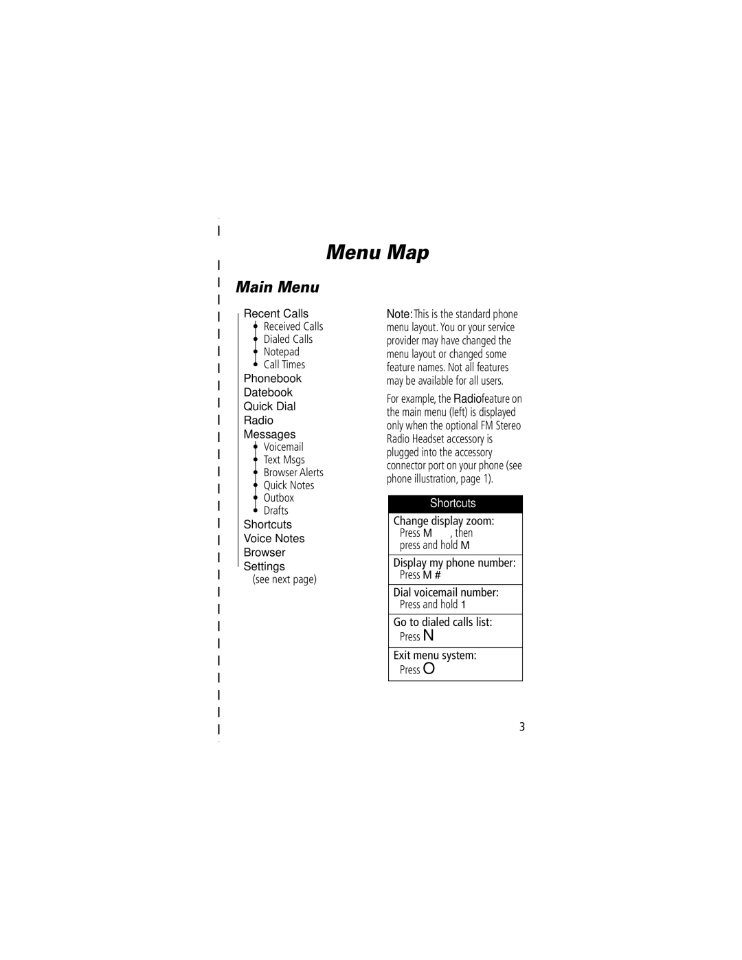 Motorola 60C manual Menu Map, Main Menu, Shortcuts 