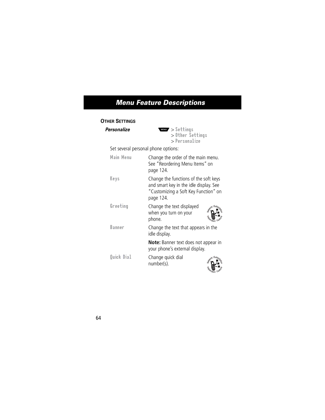 Motorola 60C manual Main Menu, Keys, Greeting, Banner, Quick Dial 