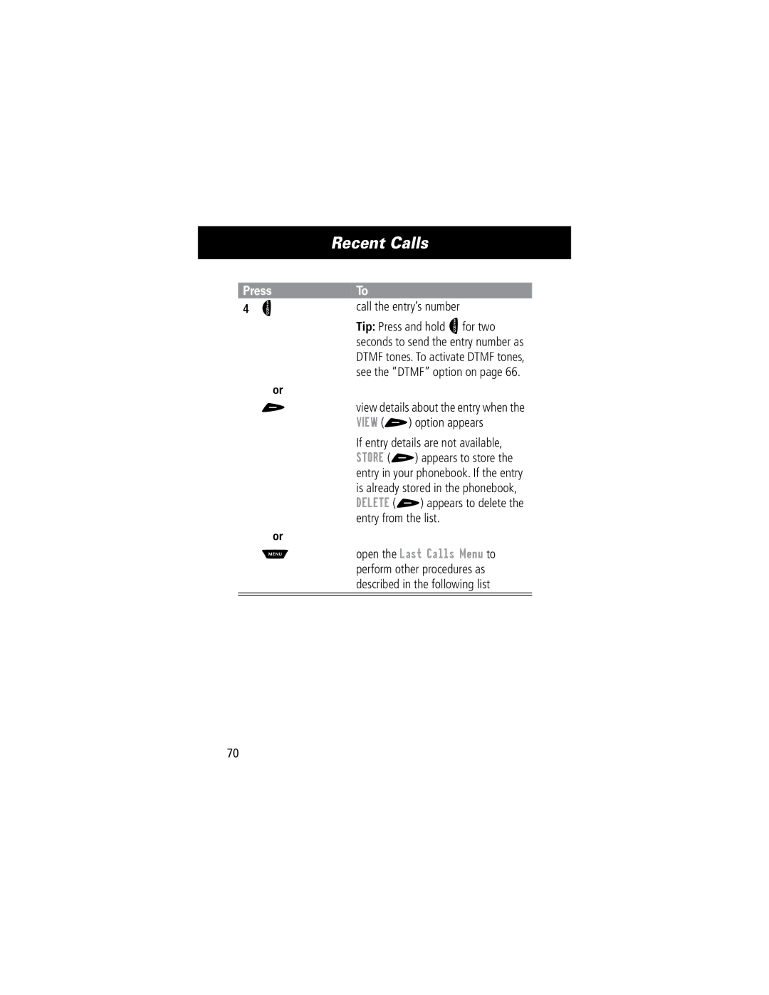 Motorola 60C manual Recent Calls, Open the Last Calls Menu to 