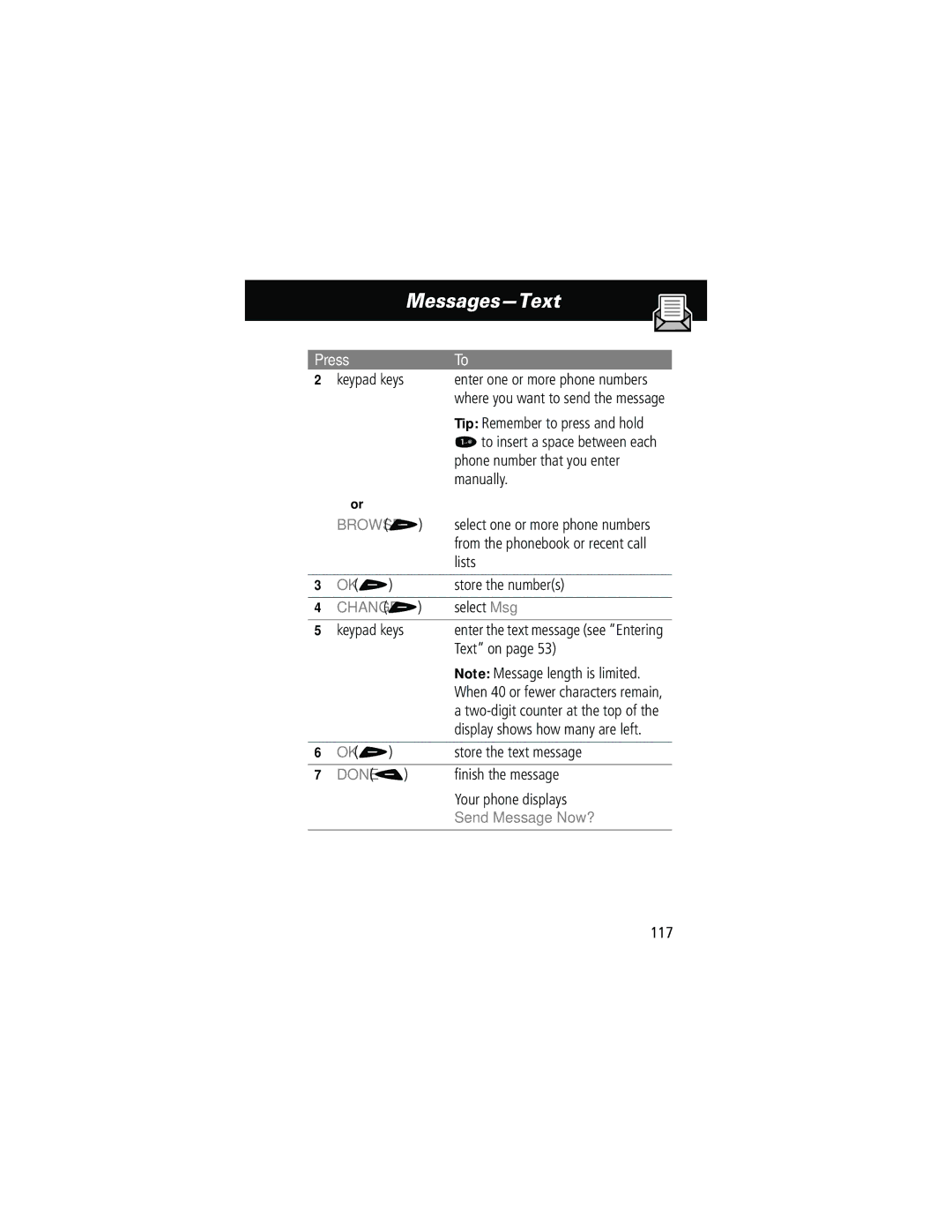 Motorola 60g manual Send Message Now? 