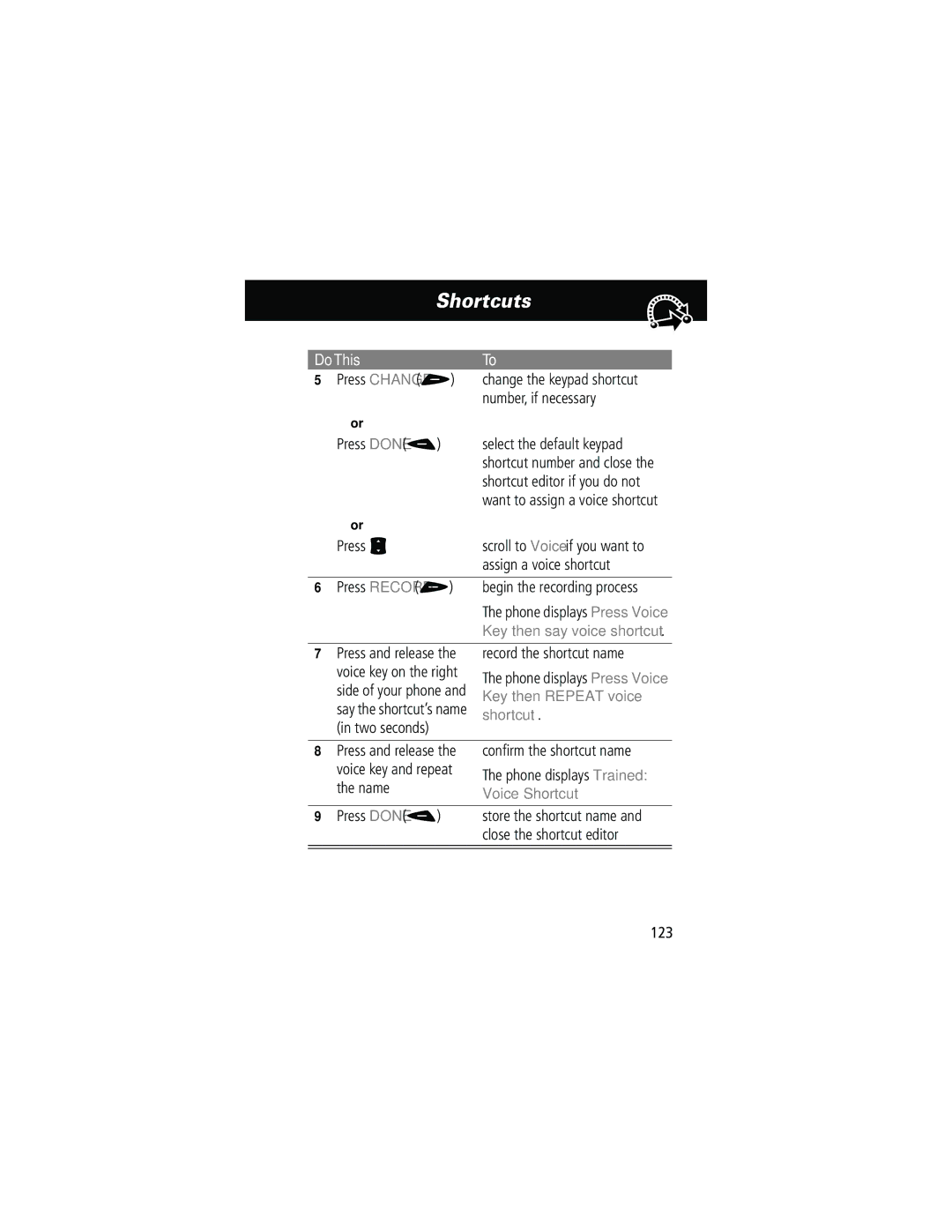 Motorola 60g manual Voice Shortcut 