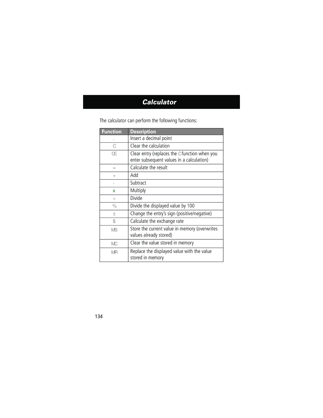 Motorola 60g manual Calculator, Function Description 