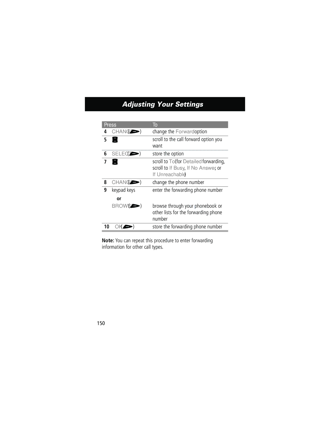 Motorola 60g manual If Unreachable 