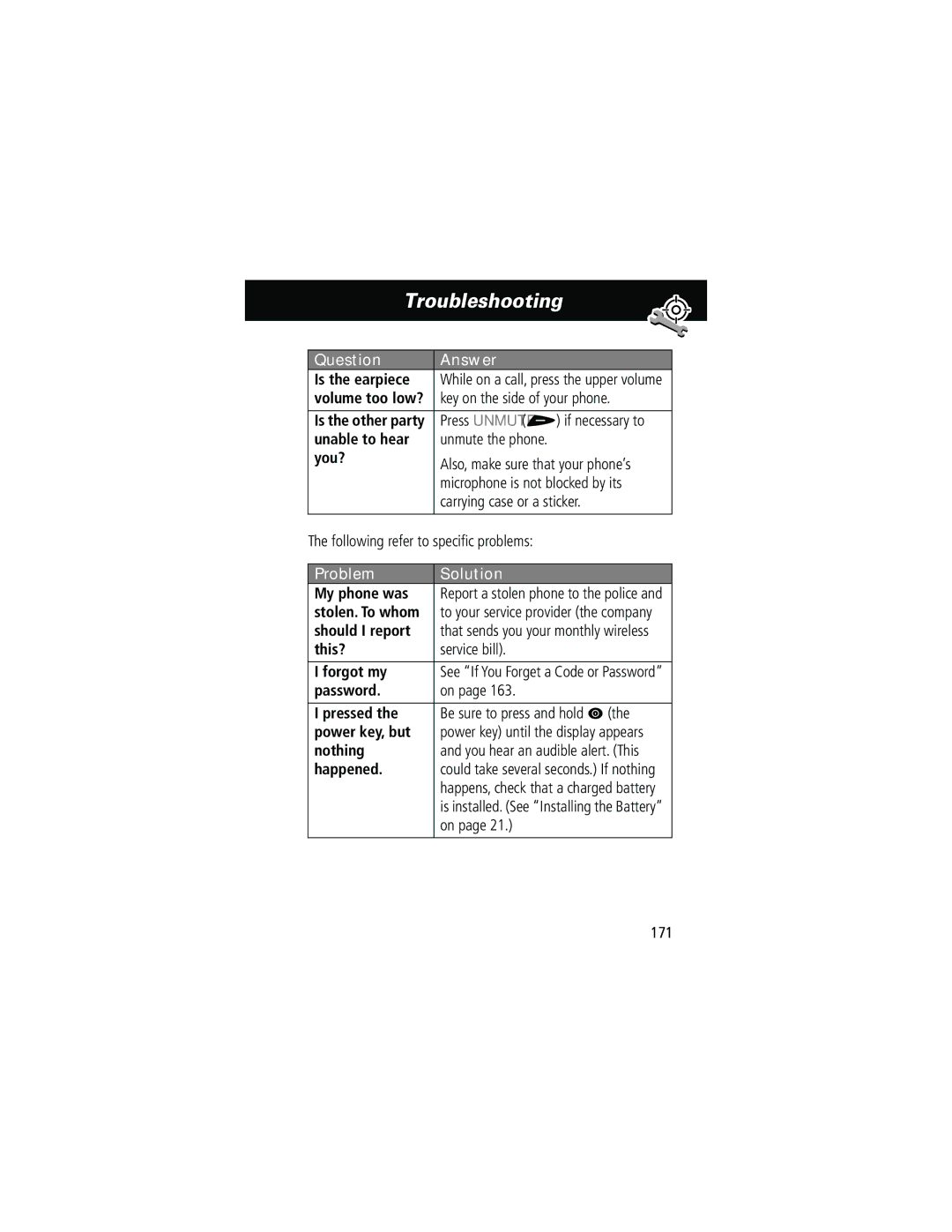 Motorola 60g manual Problem Solution 