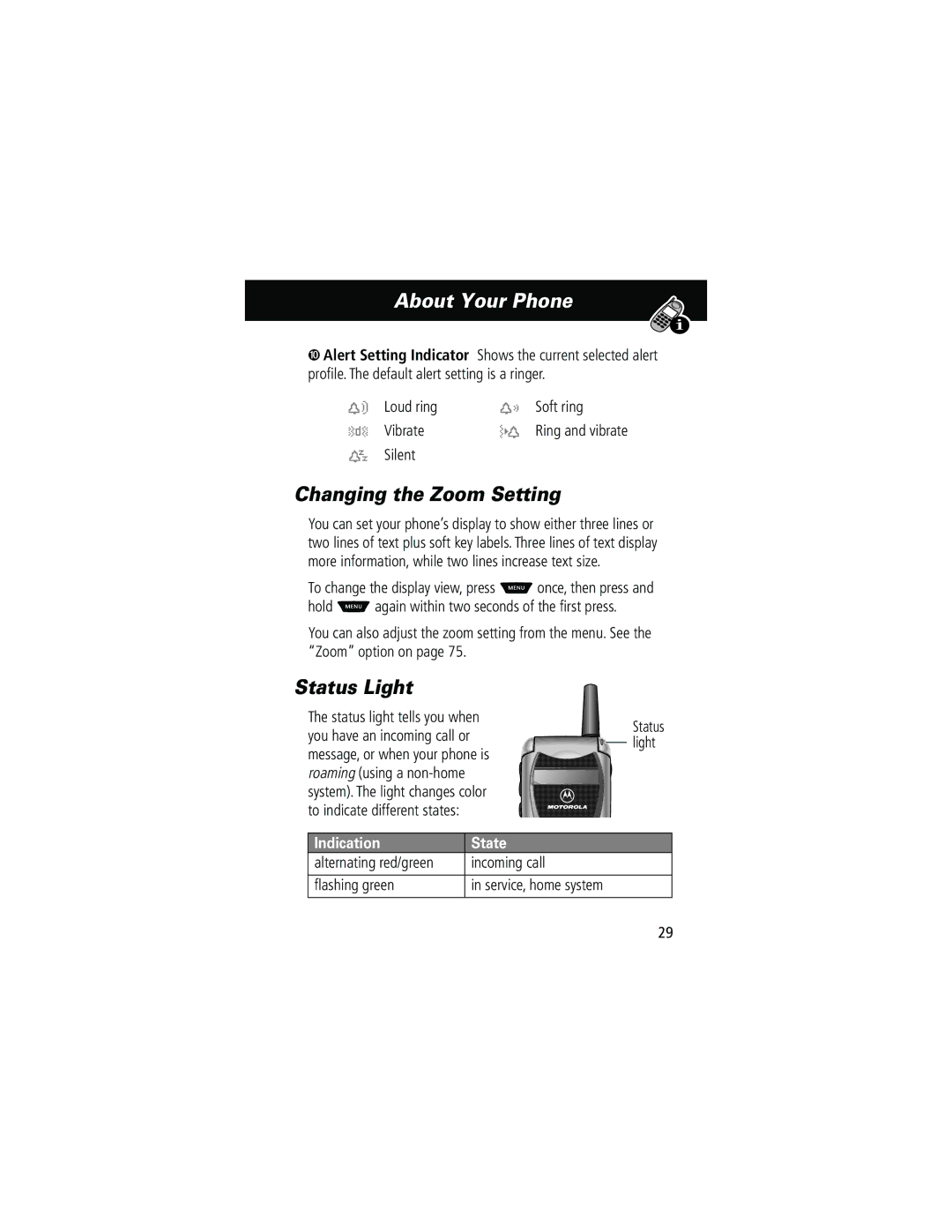 Motorola 60g manual Changing the Zoom Setting, Status Light, Loud ring Soft ring Vibrate Ring and vibrate Silent 