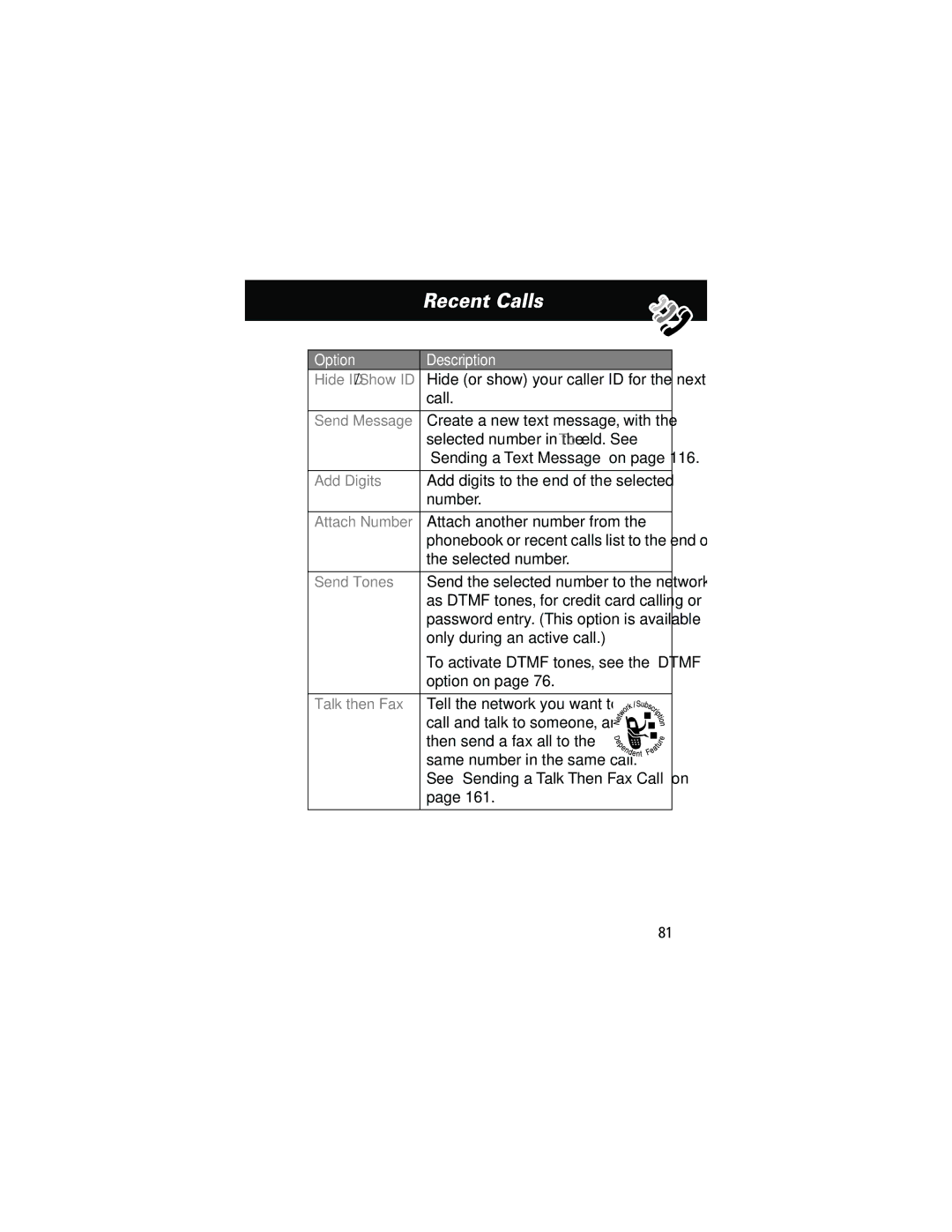 Motorola 60g manual Add Digits, Send Tones 