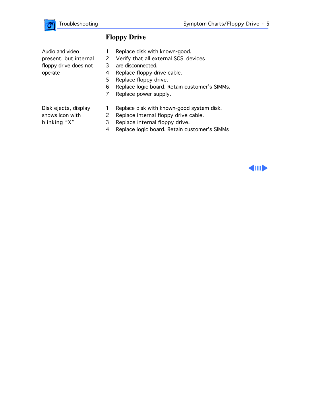 Motorola 660AV manual Floppy Drive 