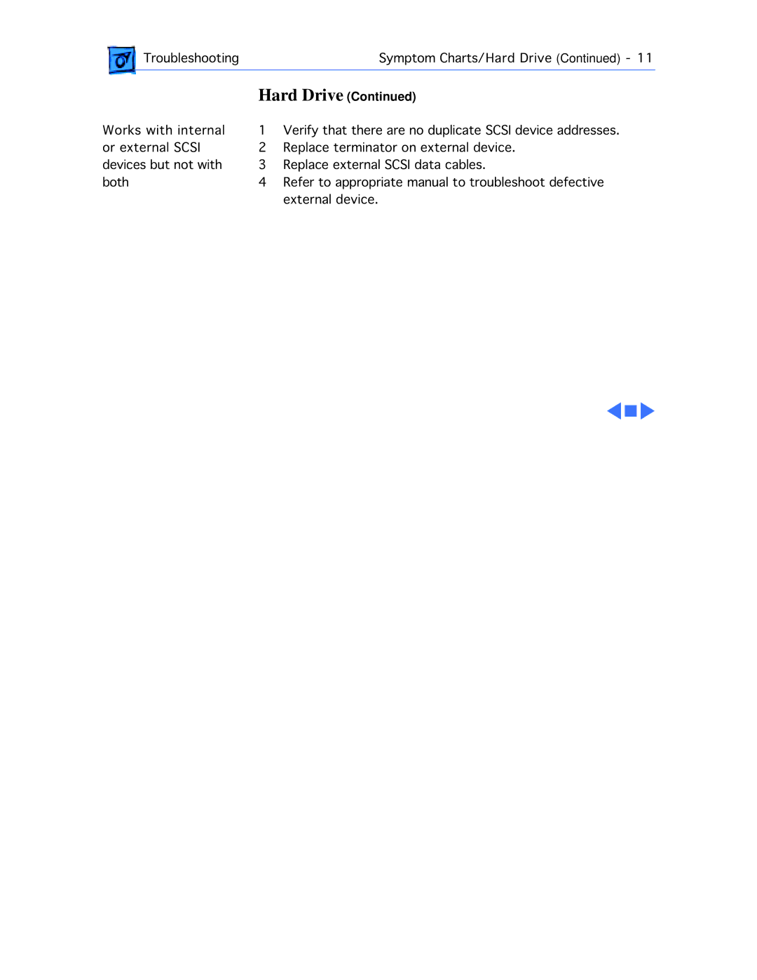 Motorola 660AV manual Troubleshooting Symptom Charts/Hard Drive 