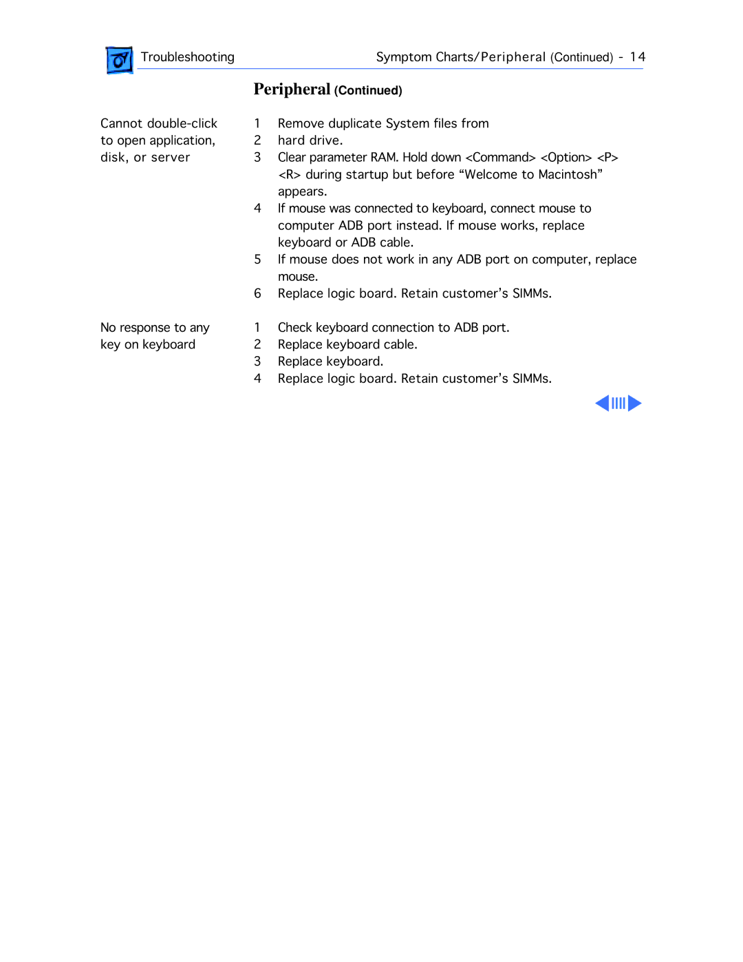 Motorola 660AV manual Troubleshooting Symptom Charts/Peripheral 