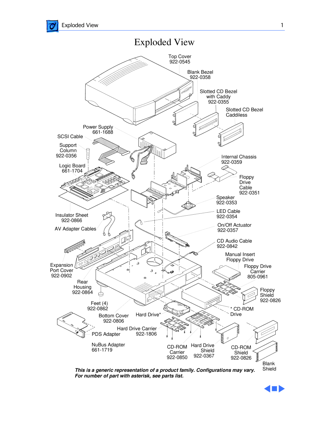 Motorola 660AV manual Exploded View 