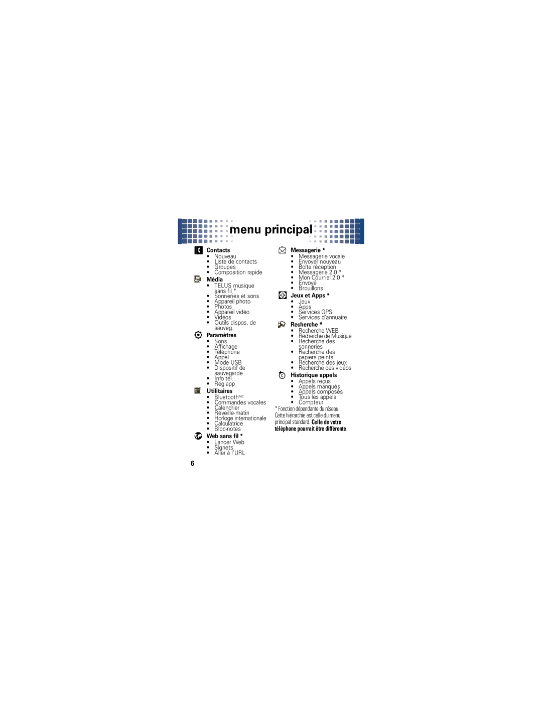 Motorola 68000202245-A manual Menu principal, Média 