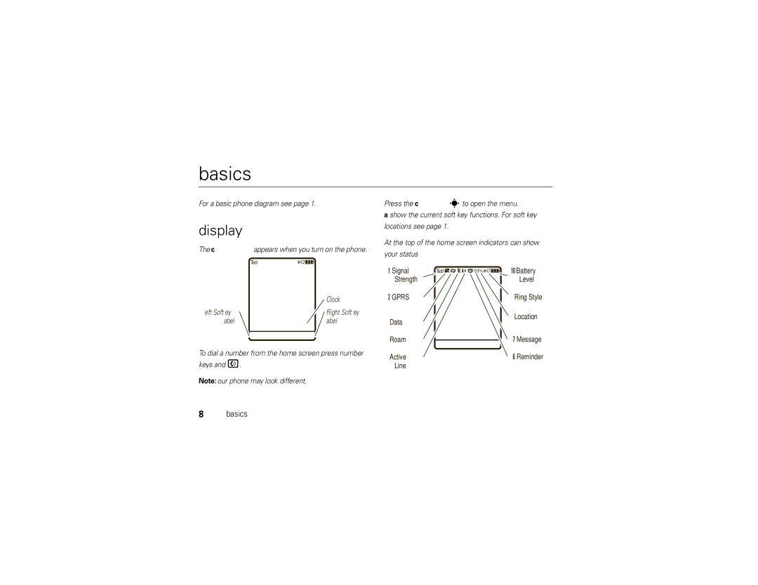 Motorola 68000202467-A manual Basics, Display, For a basic phone diagram, see 